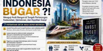 INDONESIA 2030 : BUGAR ATAU BUBAR?  Mengembalikan Pancasila sebagai Kompas Kebijakan Negara
