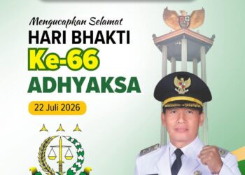 Plt Bupati Tulungagung Ahmad Baharudin, S.M, M.M.