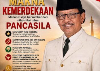SEJARAH BERDIRINYA NEGARA REPUBLIK INDONESIA 17 Agustus 1945 Disampaikan pada malam Tirakatan 16 Agustus 1945