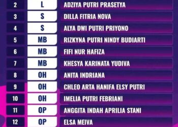 Ini Deretan Nama Pevoli Putri UIN SATU Tulungagung di Liga Voli Mahasiswa